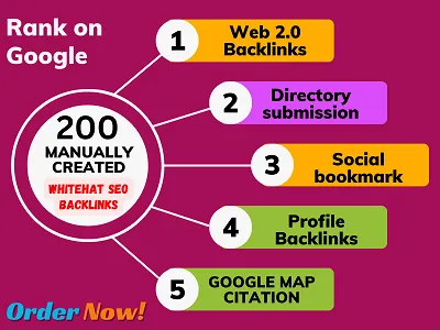 200 Off Page SEO Backlinks permanent white hat technique used.